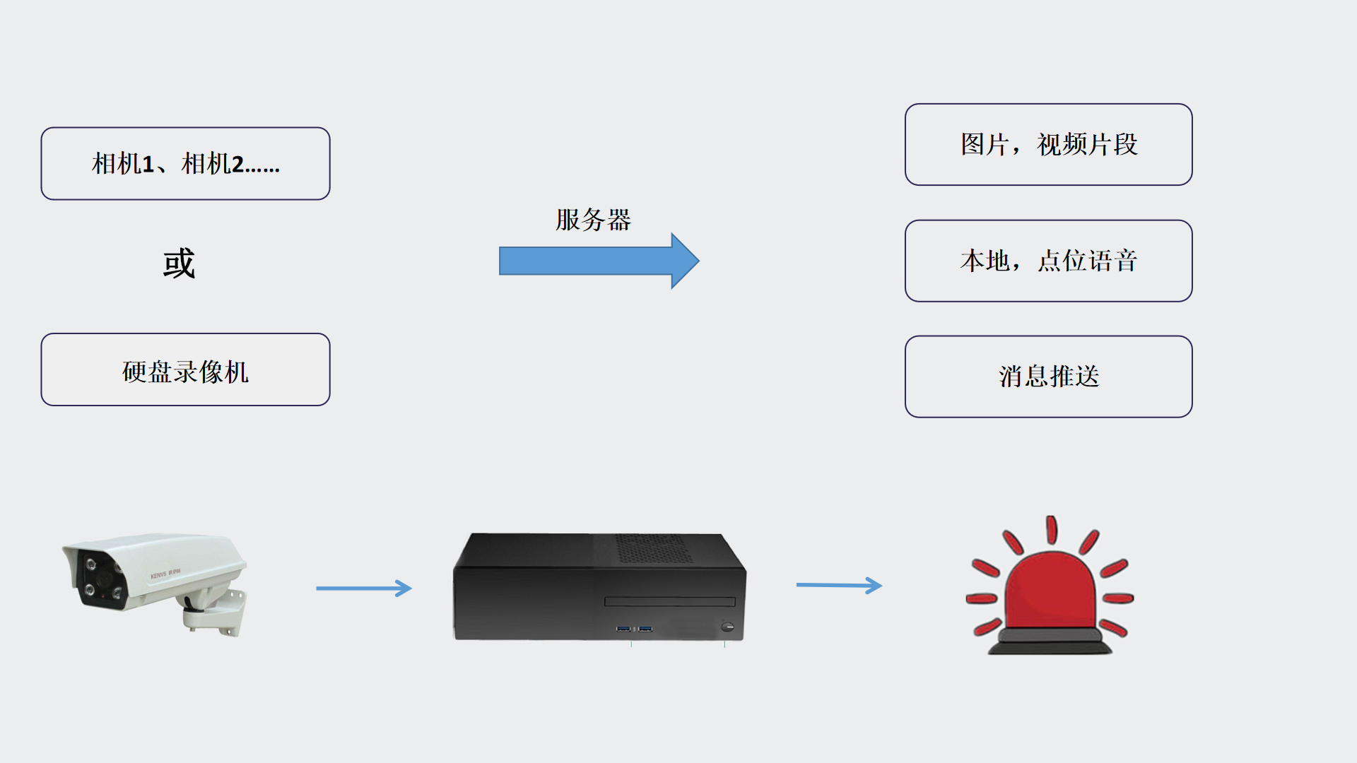 口罩识别01