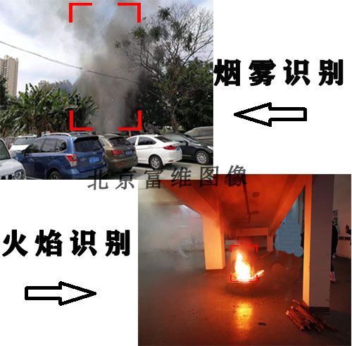 烟火识别
